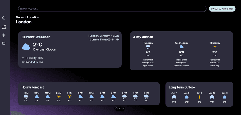 Weatherforecasting-app Screenshot